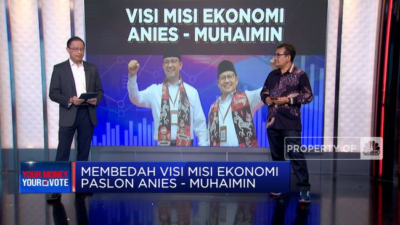 Analisis Rencana Ekonomi Anies-Muhaimin Iskandar