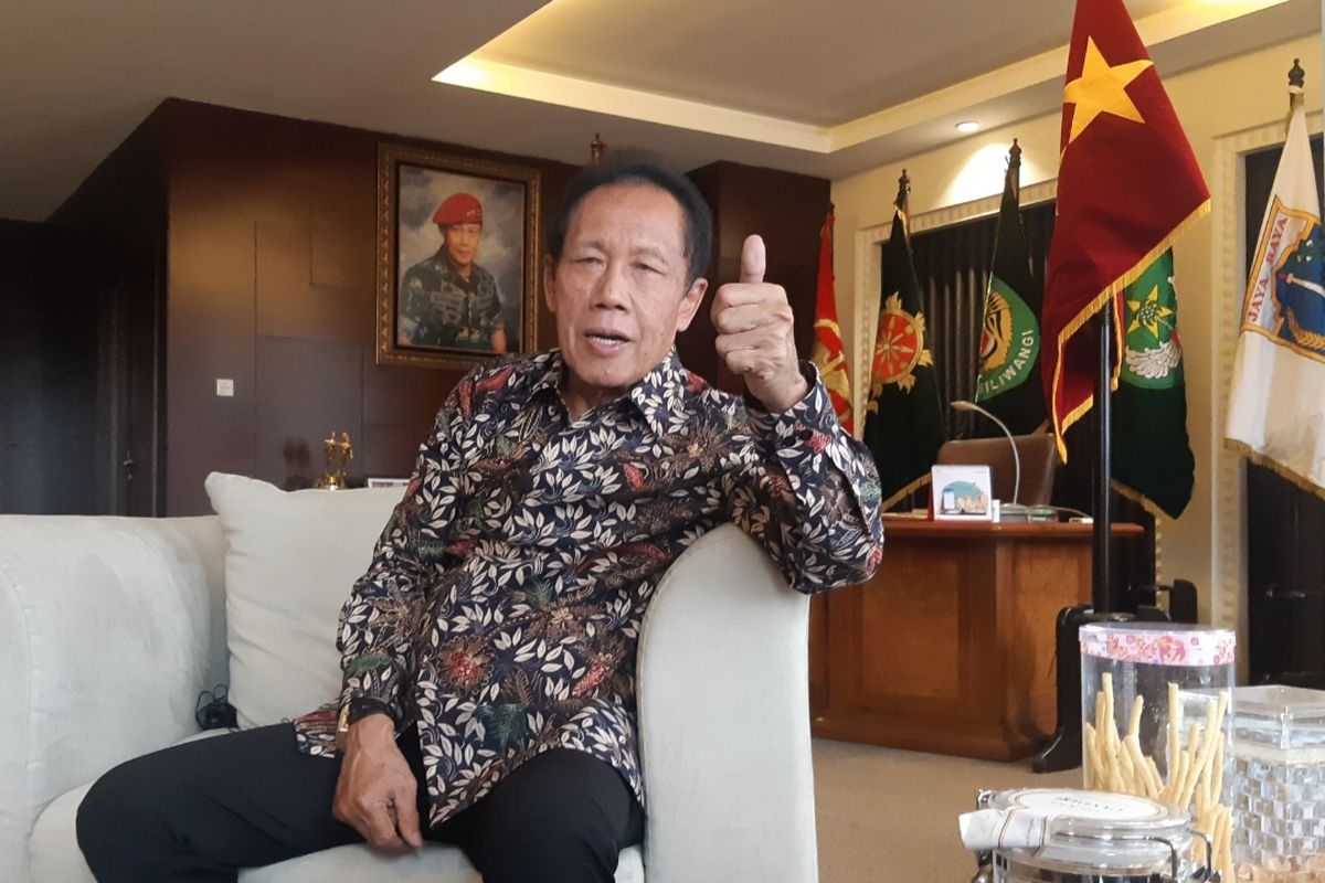 Kepemimpinan Letnan Jenderal TNI (Purn) Sutiyoso Dalam Organisasi