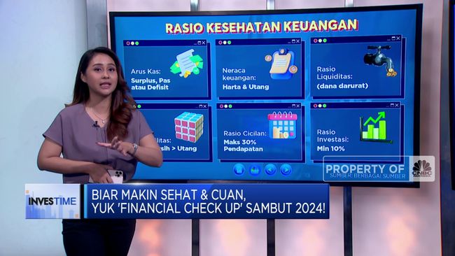 Pentingnya Melakukan Pemeriksaan Keuangan untuk Kesehatan dan Kesejahteraan Finansial yang Lebih Baik