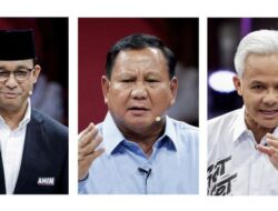 Anies versus Prabowo versus Ganjar