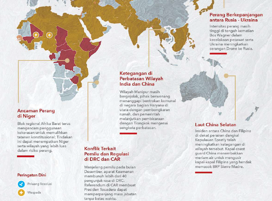 Tantangan Strategis Bangsa: Tantangan Strategis Global [Konflik Bersenjata di Ukraina dan di Palestina]