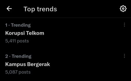 Direksi Telkom Diperiksa KPK, Dugaan Korupsi Trending di Media Sosial