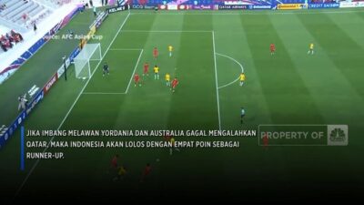 Inilah Skenario Bagaimana Timnas Bisa Lolos ke 8 Besar Piala Asia U-23