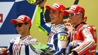 Rahasia Teknis Montmelo: Panduan Lengkap